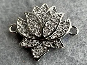 Конектор Milano