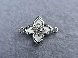 Конектор Milano